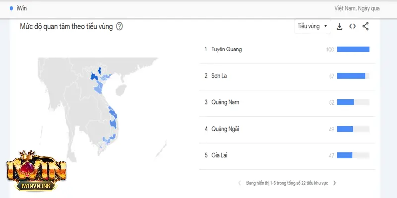 Tỷ lệ tìm kiếm của thương hiệu iWin tại  Google Trend