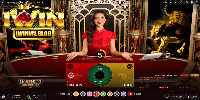 Game casino online Iwin Club nhiều điểm hấp dẫn